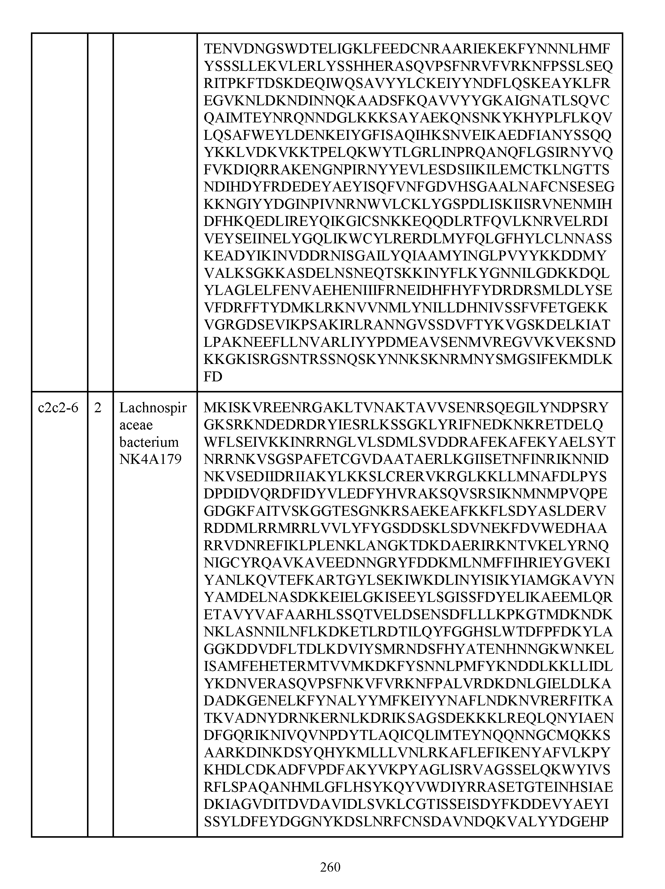 Figure imgf000262_0001