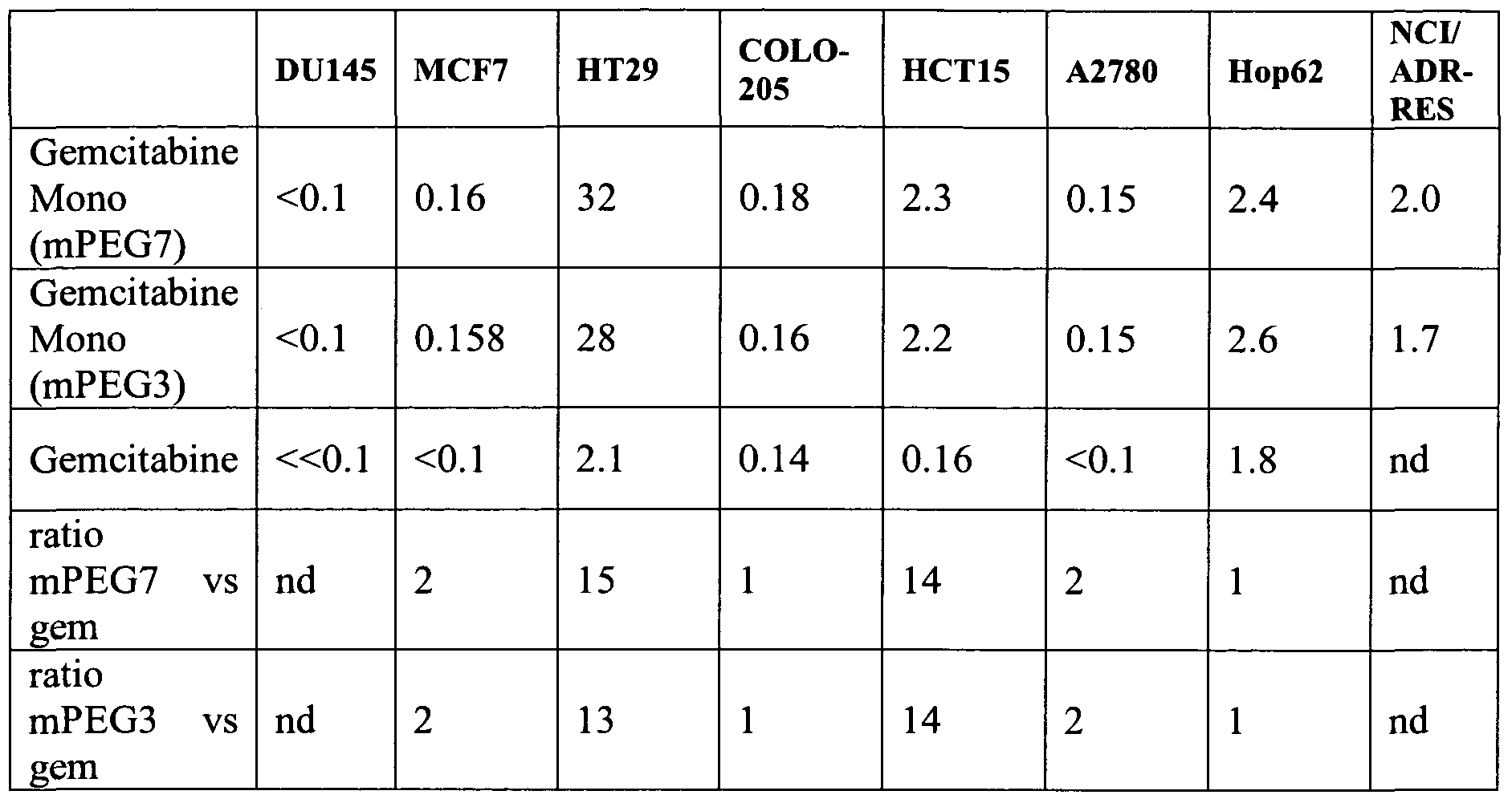 Figure imgf000072_0001