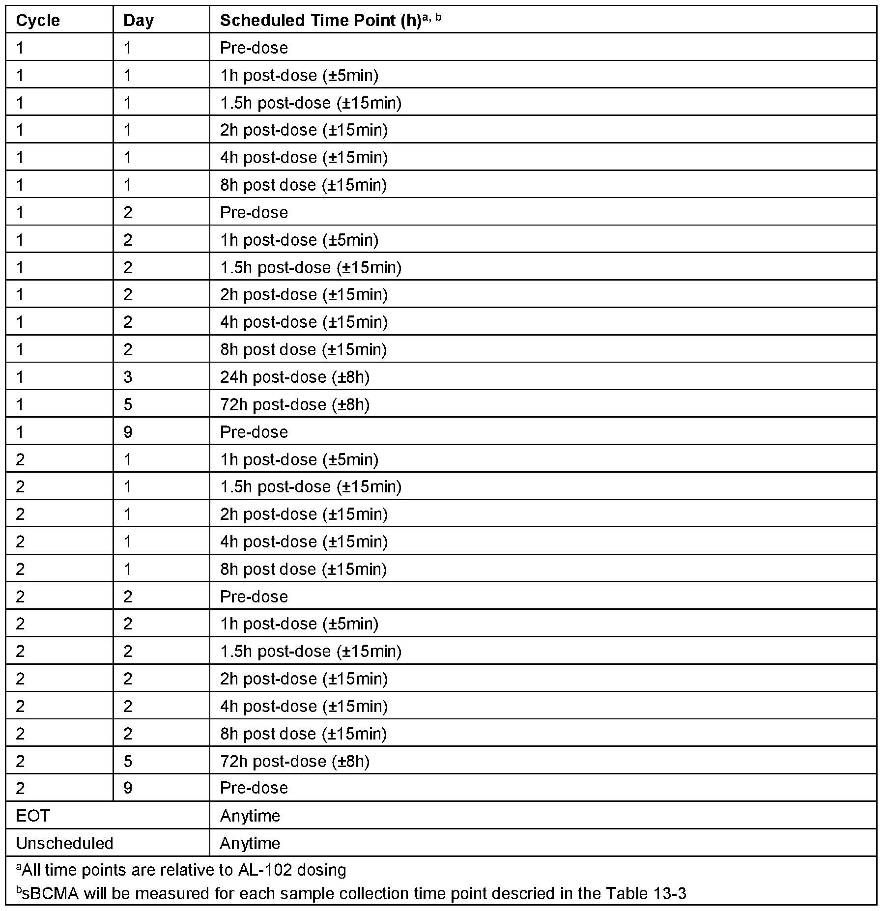 Figure imgf000119_0001