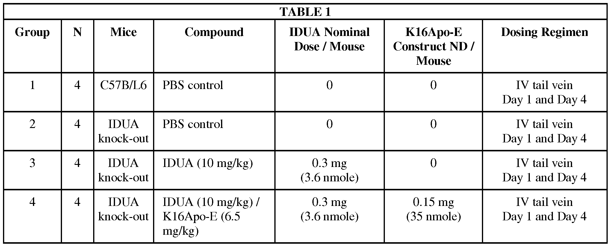 Figure imgf000043_0002