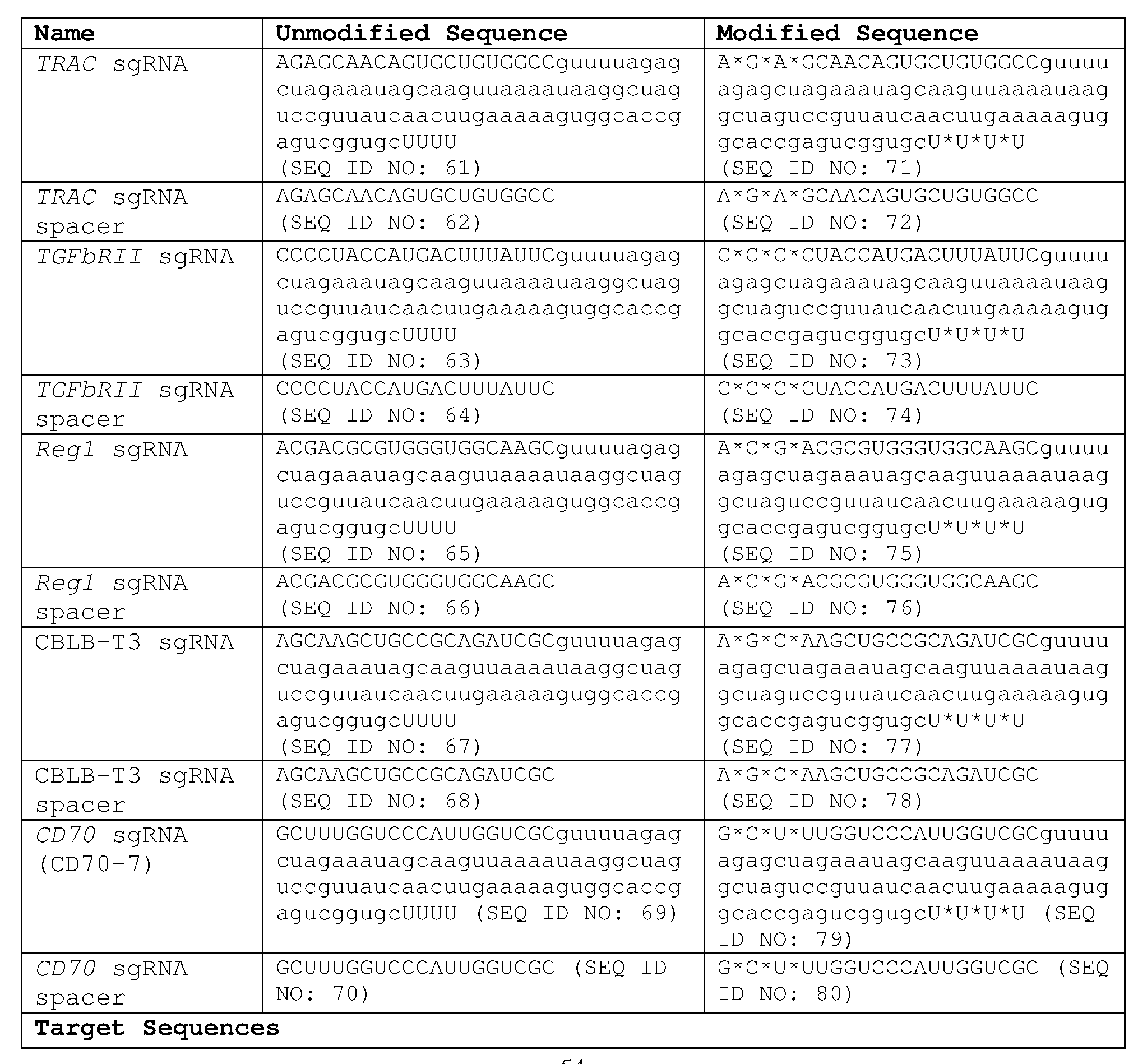 Figure imgf000055_0002