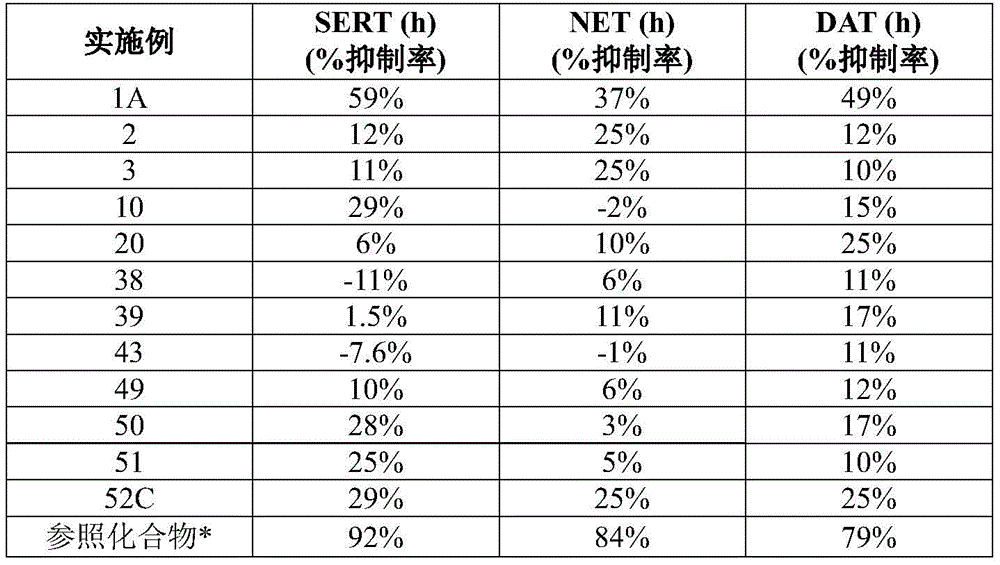 Figure BDA0002055536710001012