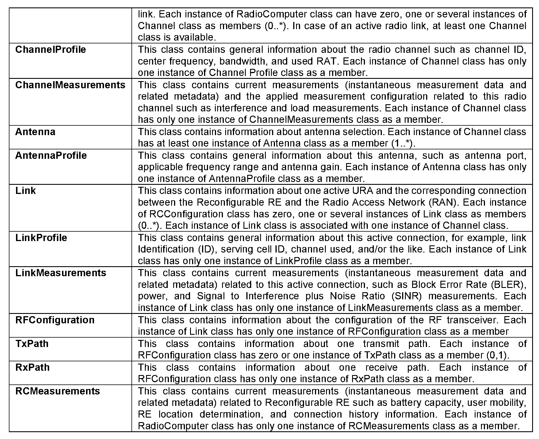 Figure imgf000023_0001