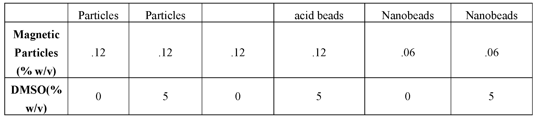 Figure imgf000087_0001