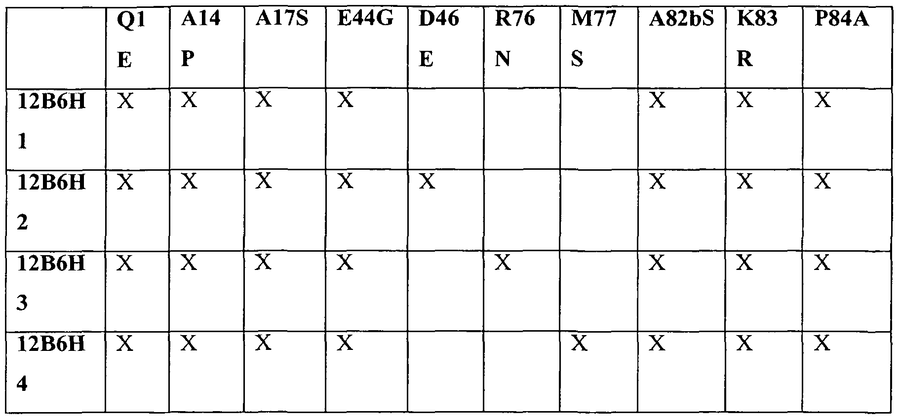 Figure imgf000164_0001
