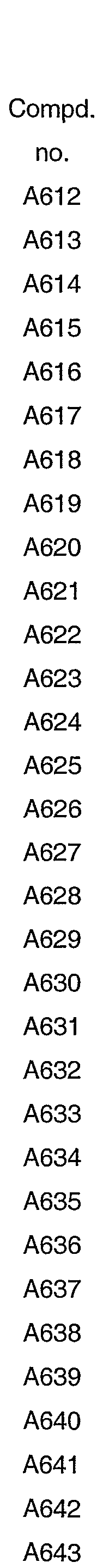 Figure imgf000163_0001