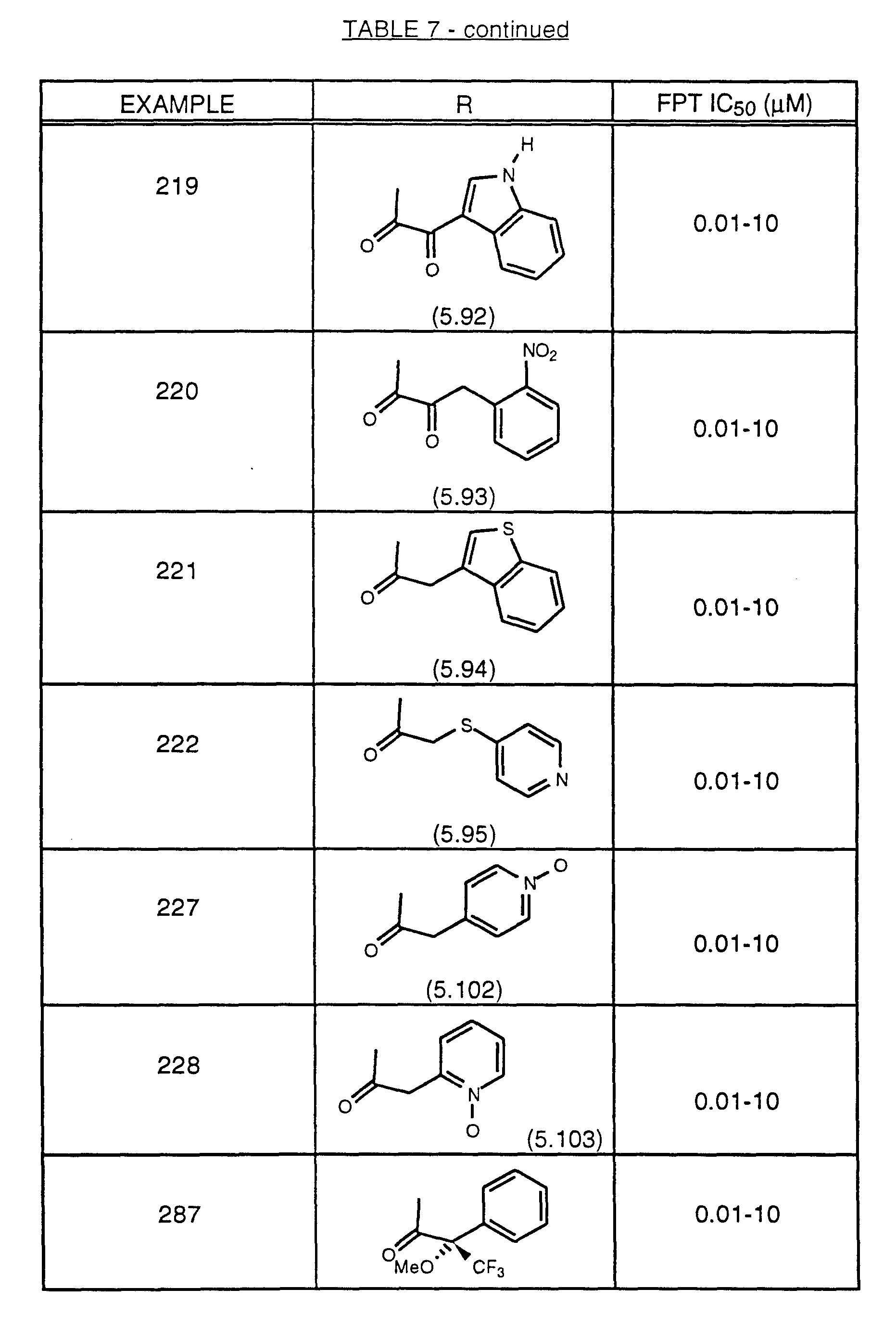 Figure imgf000206_0001