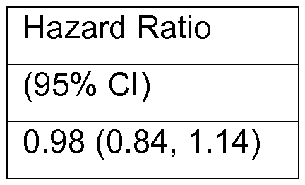Figure imgf000054_0001
