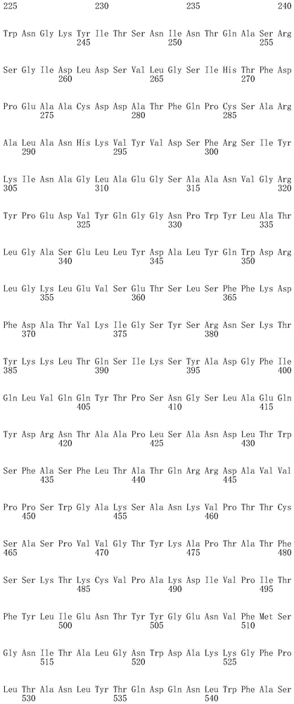 Figure IDA0000892407310000231