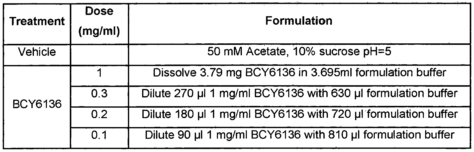 Figure imgf000086_0002