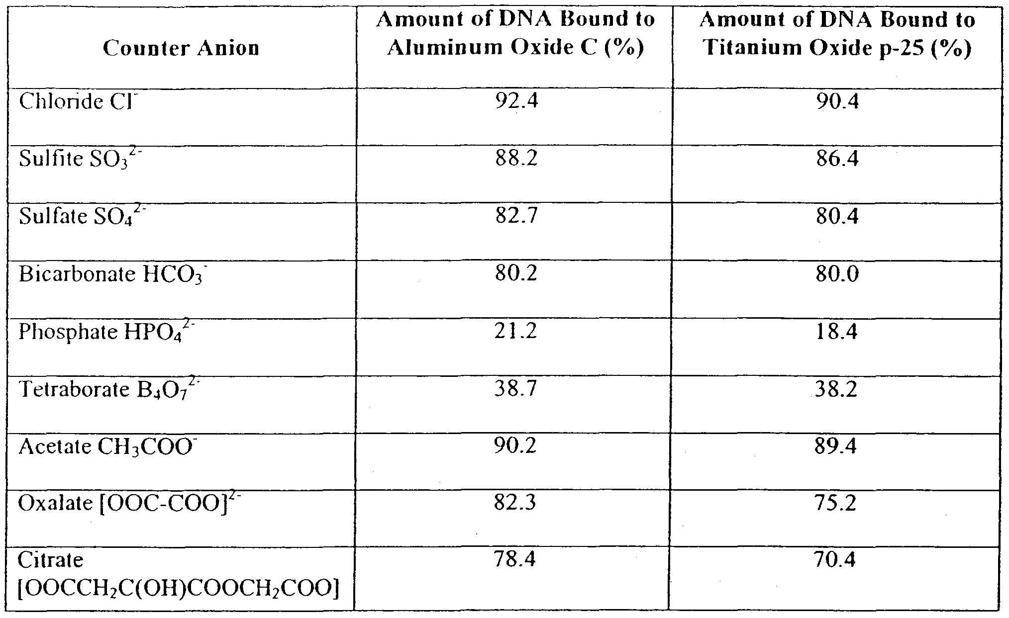 Figure imgf000023_0001