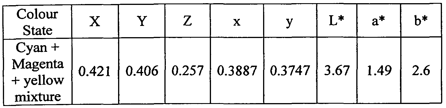 Figure imgf000042_0001