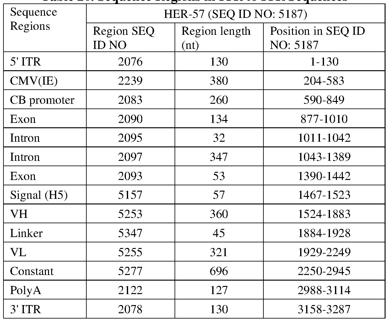 Figure imgf000259_0001