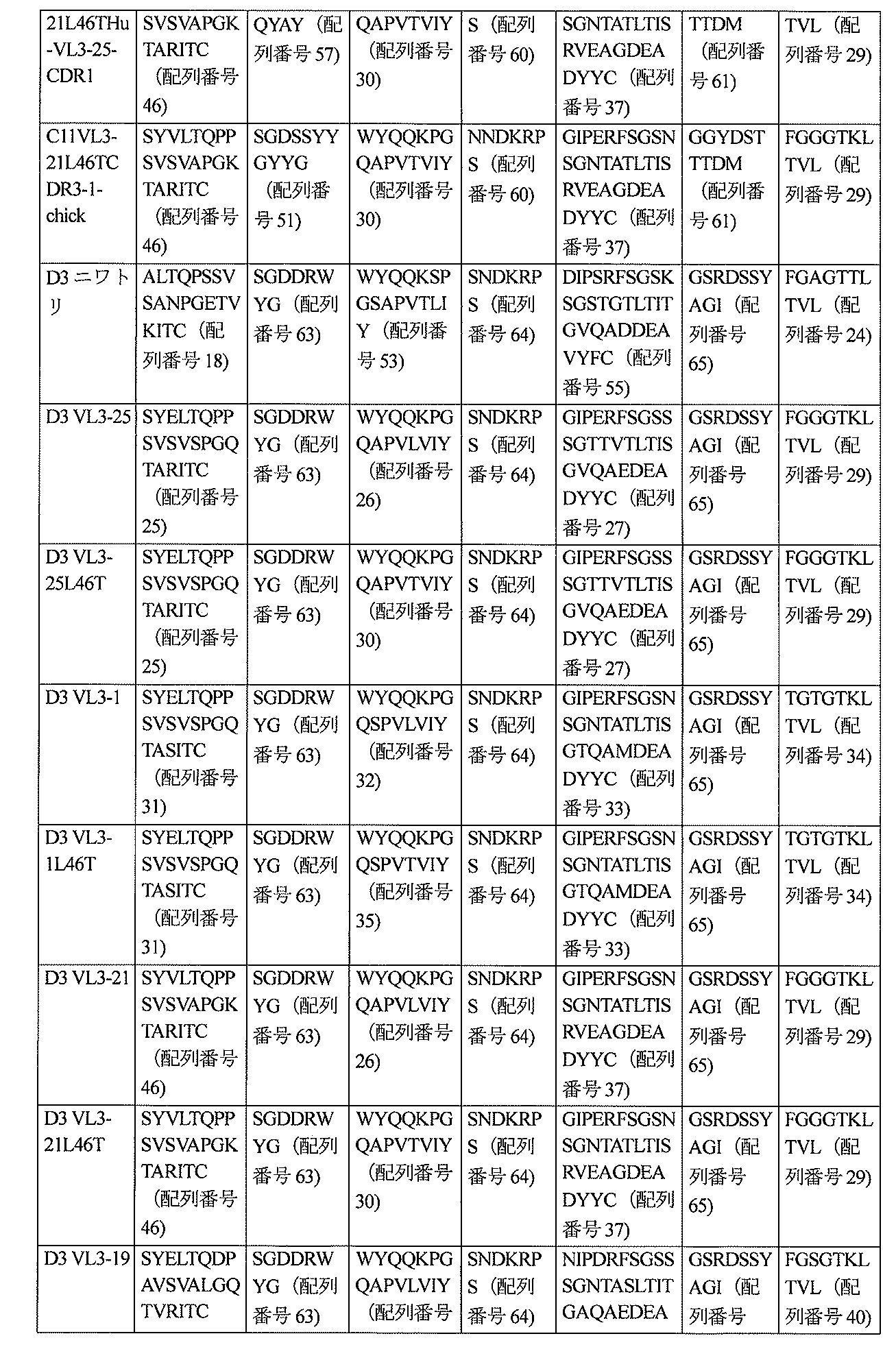 Figure 2022520632000009