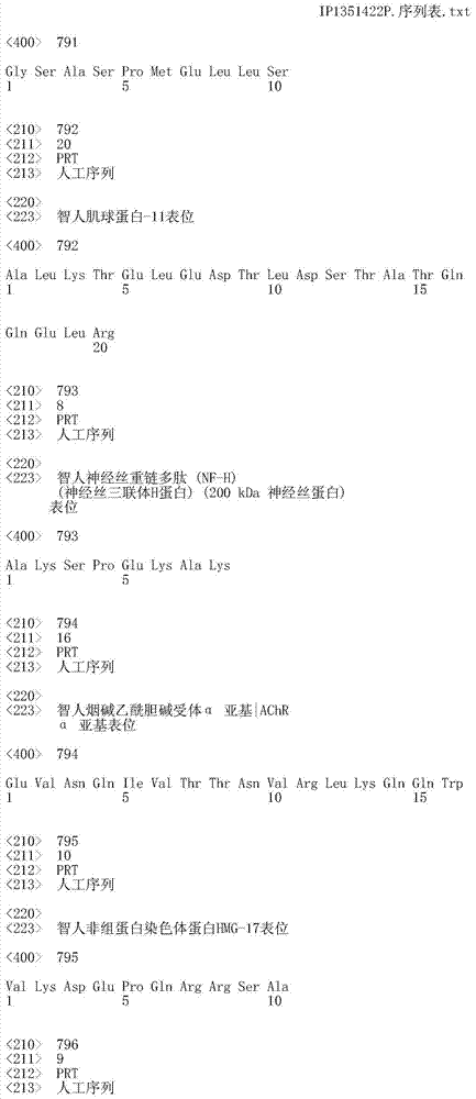 Figure IDA0000402088930001681