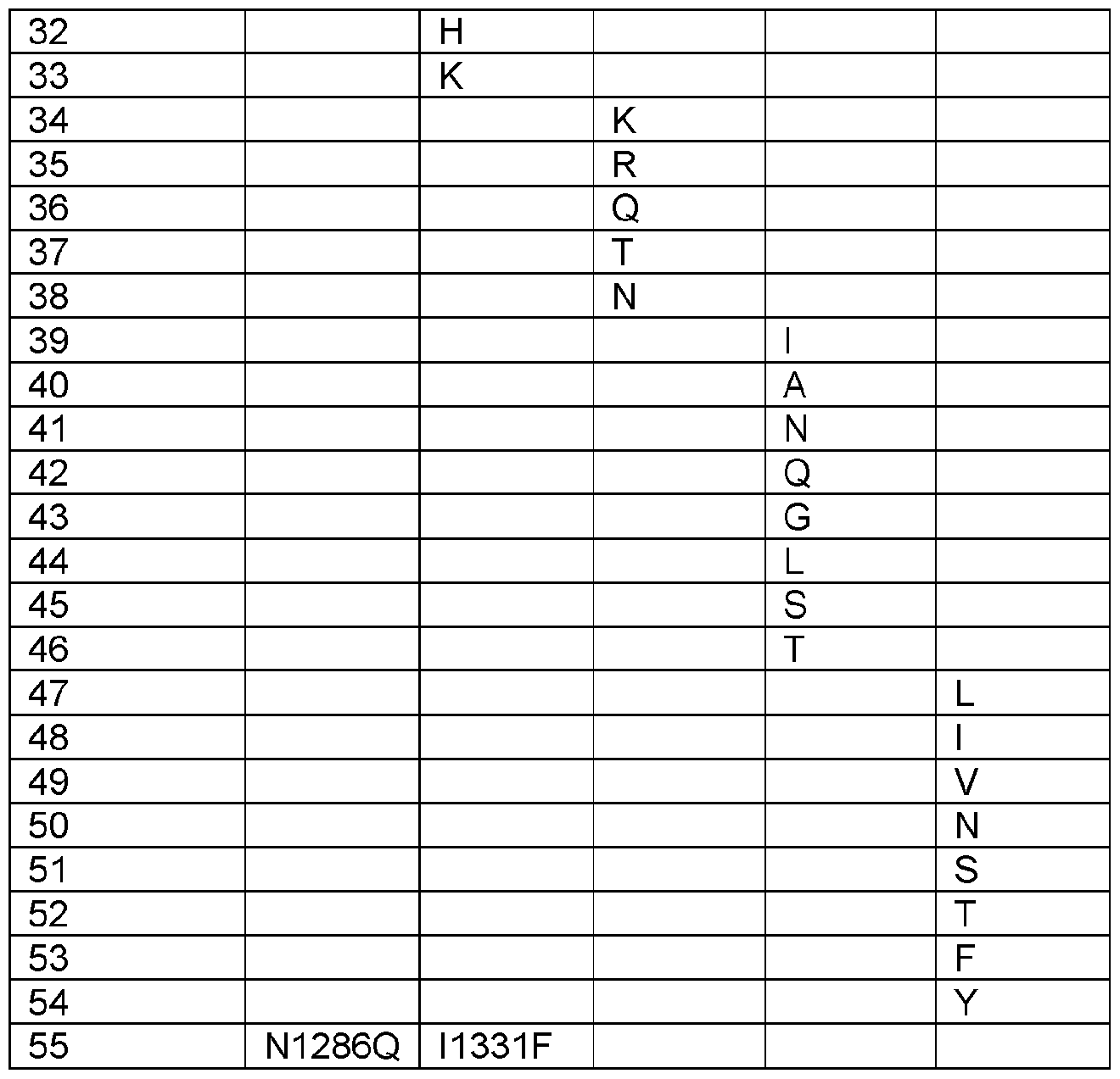 Figure imgf000126_0001