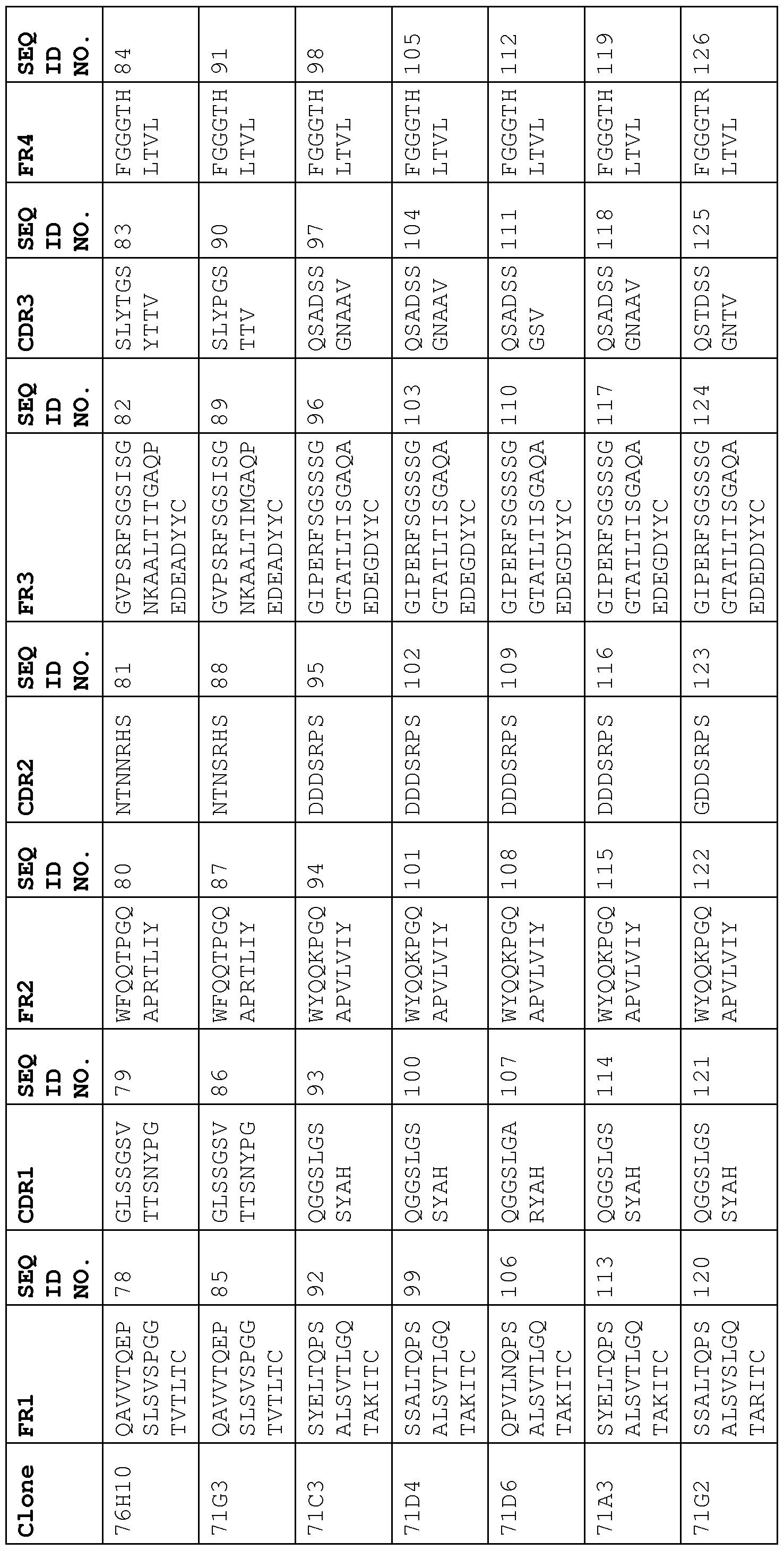 Figure imgf000063_0001