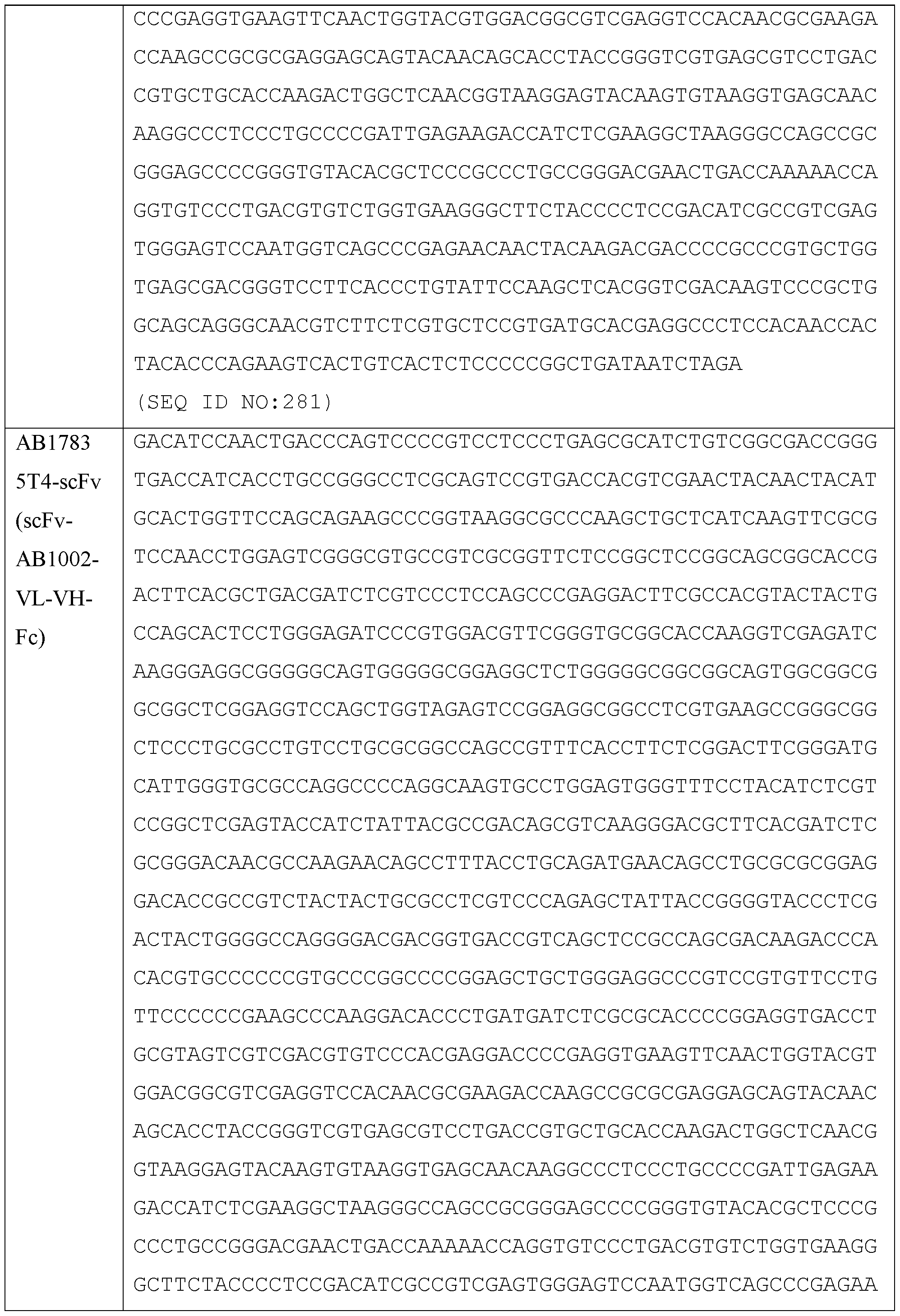 Figure imgf000241_0001