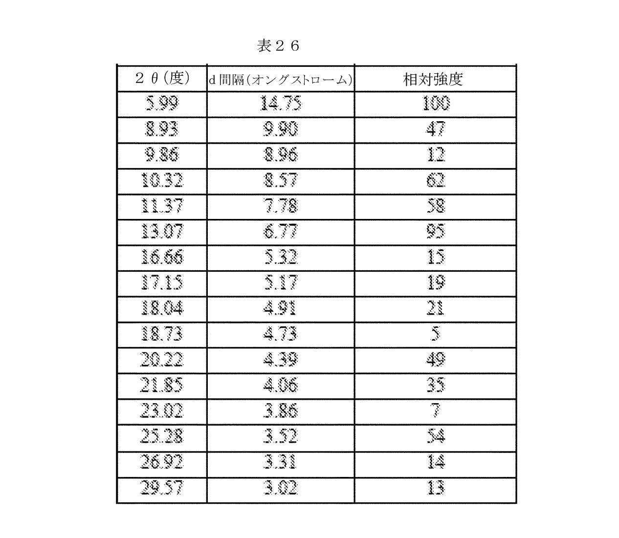 Figure 2023527412000062