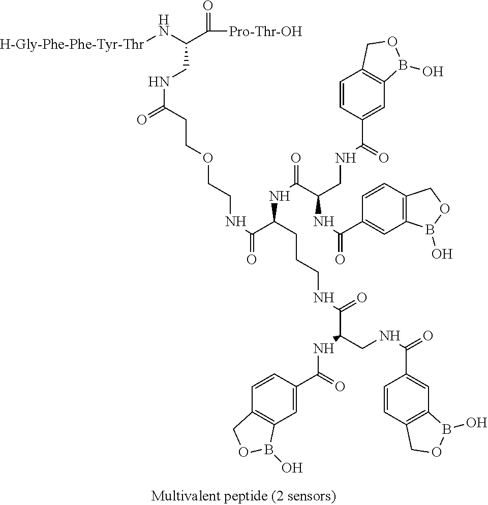 Figure US20220288213A1-20220915-C00092