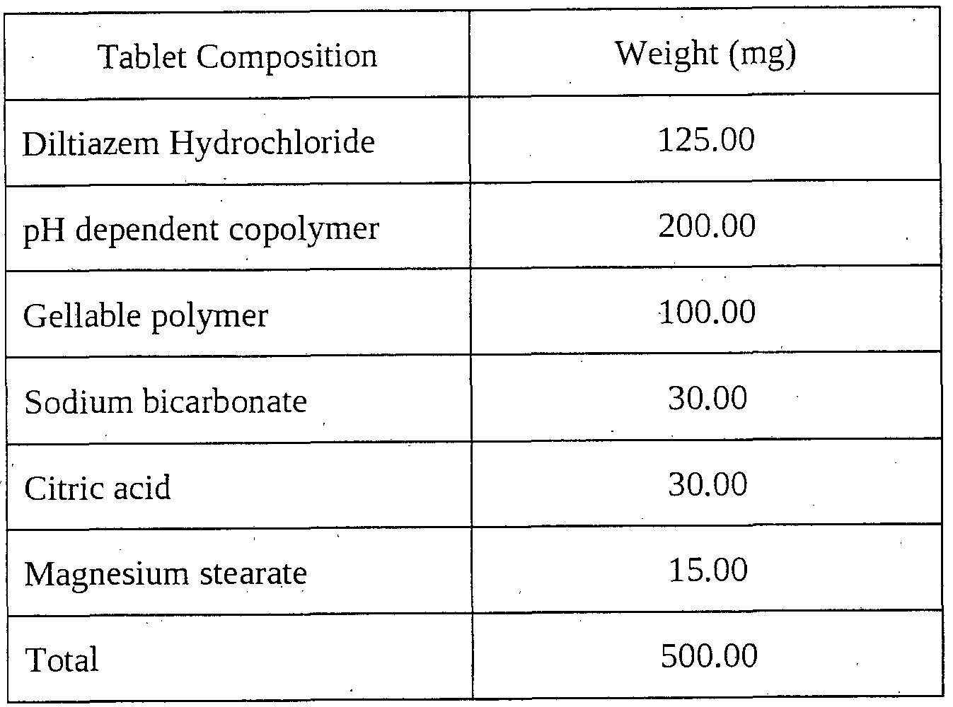 Figure imgf000016_0001