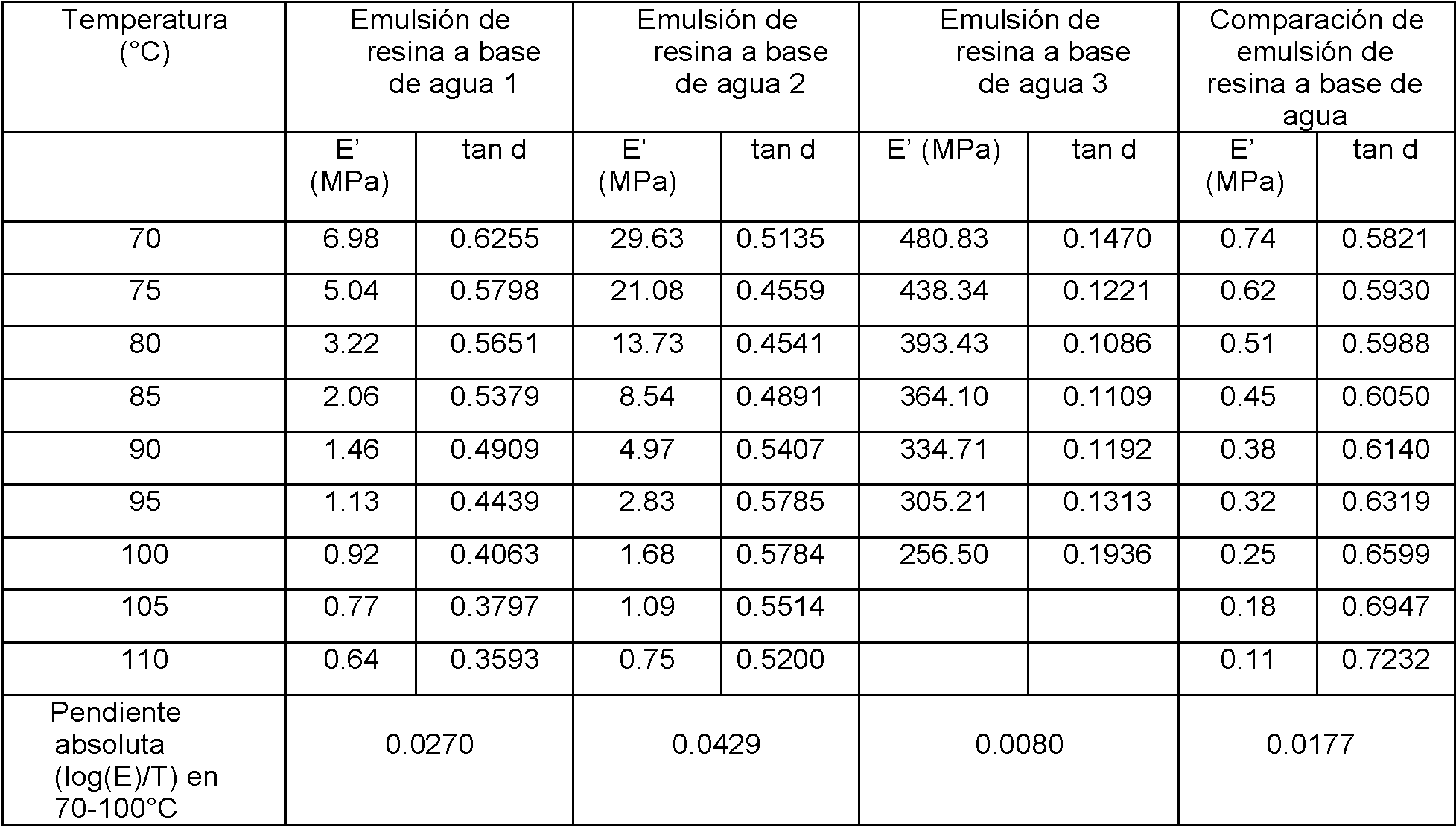 Figure imgf000007_0001