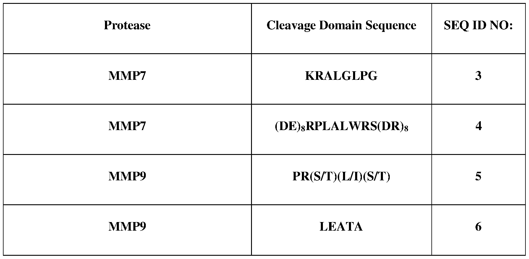 Figure imgf000042_0002