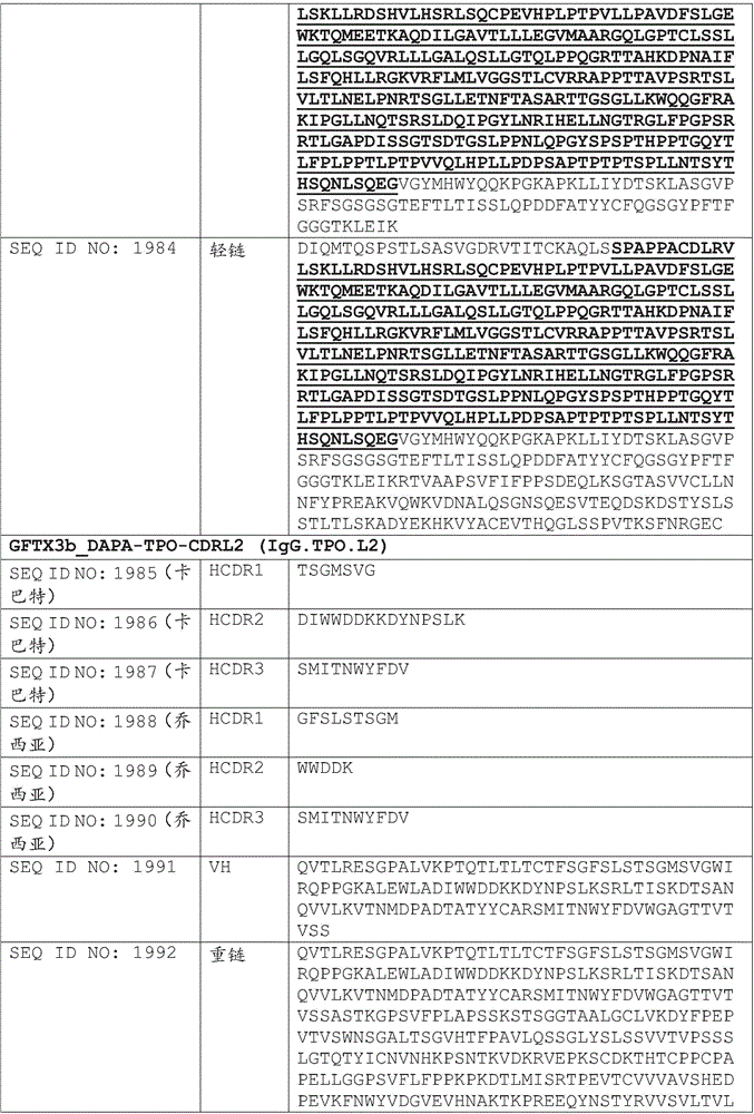 Figure BDA0002375507530002431