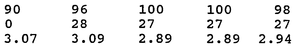 Figure imgf000017_0001