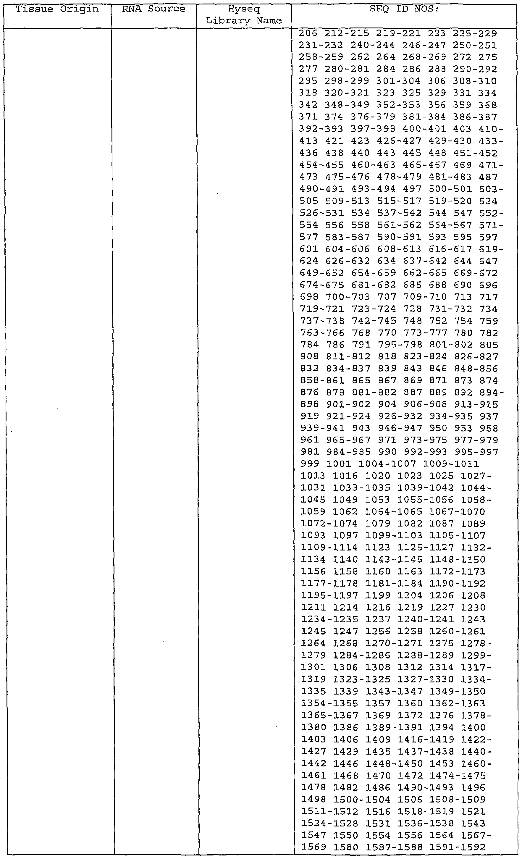 Figure imgf000127_0001