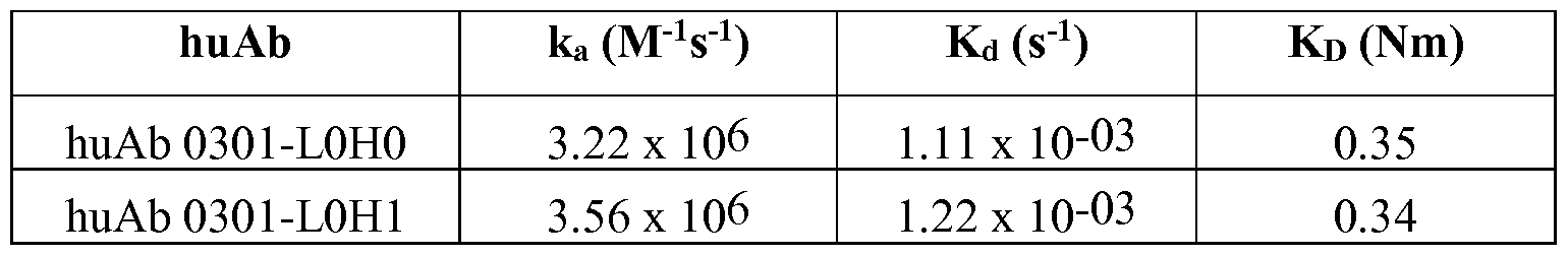 Figure imgf000069_0002
