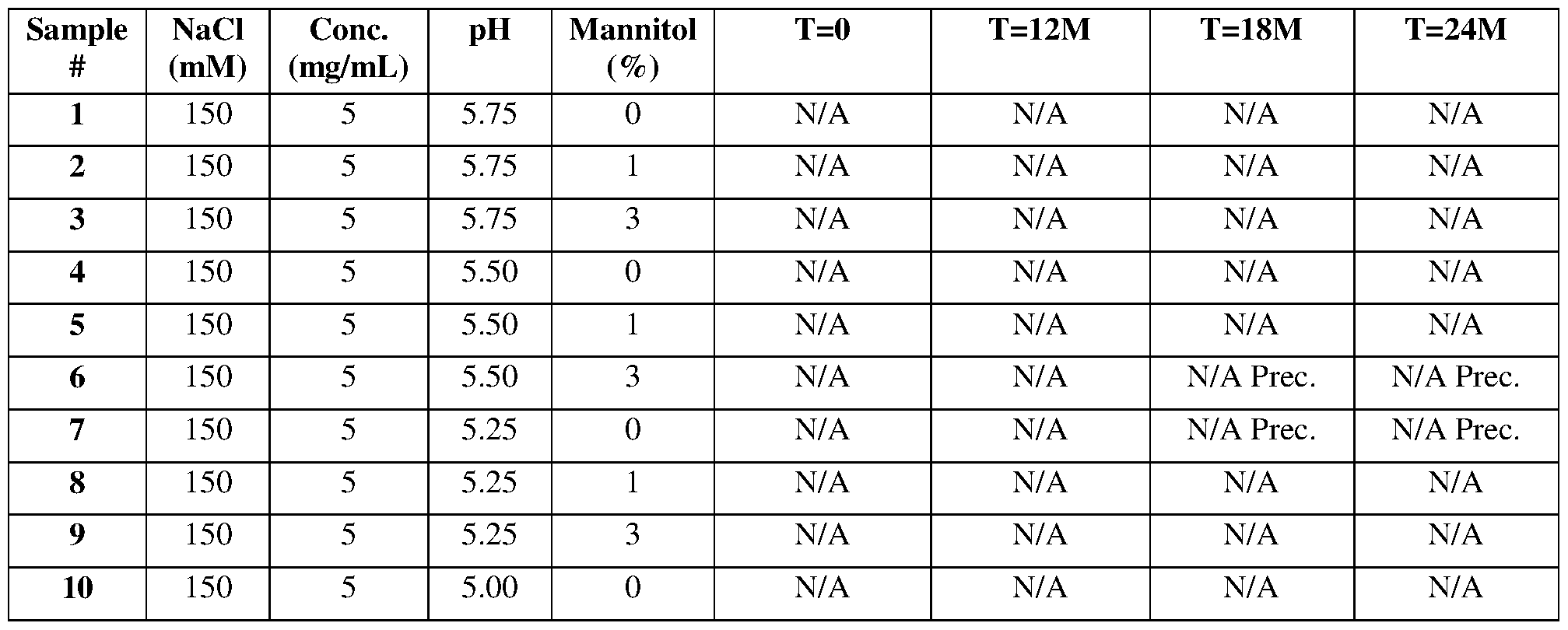 Figure imgf000067_0002