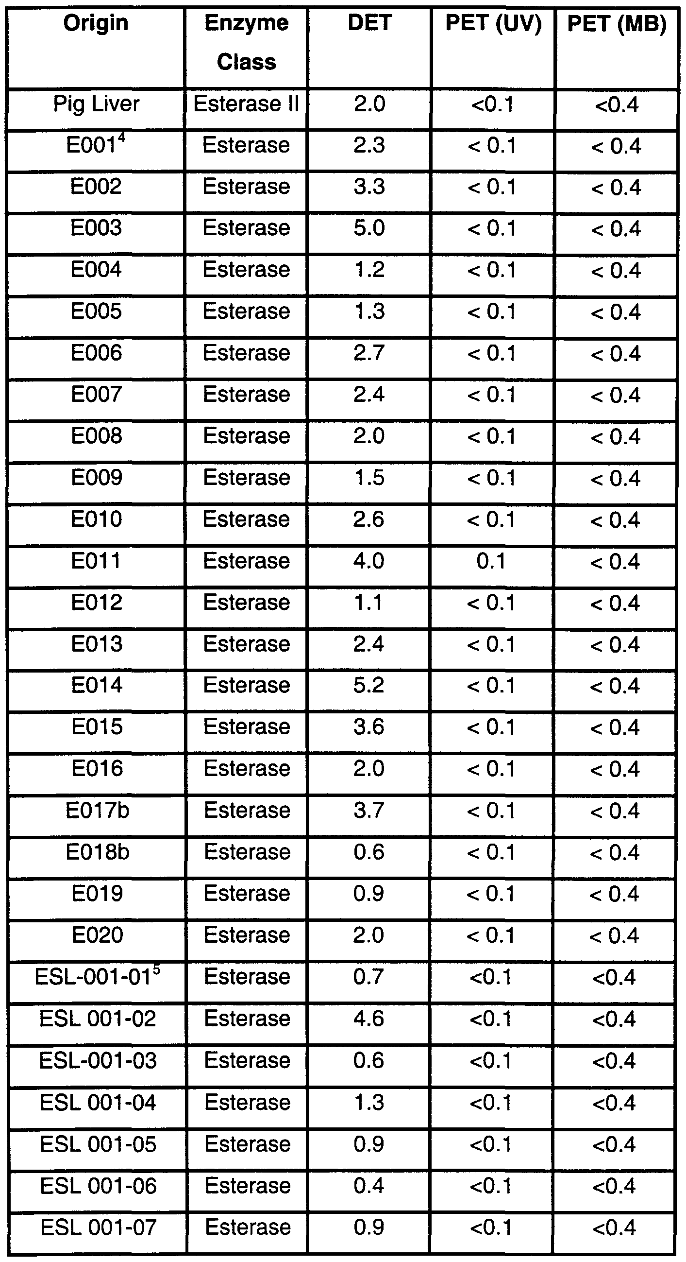 Figure imgf000018_0001