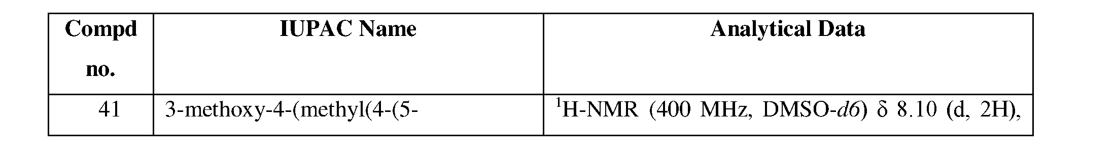 Figure imgf000076_0001