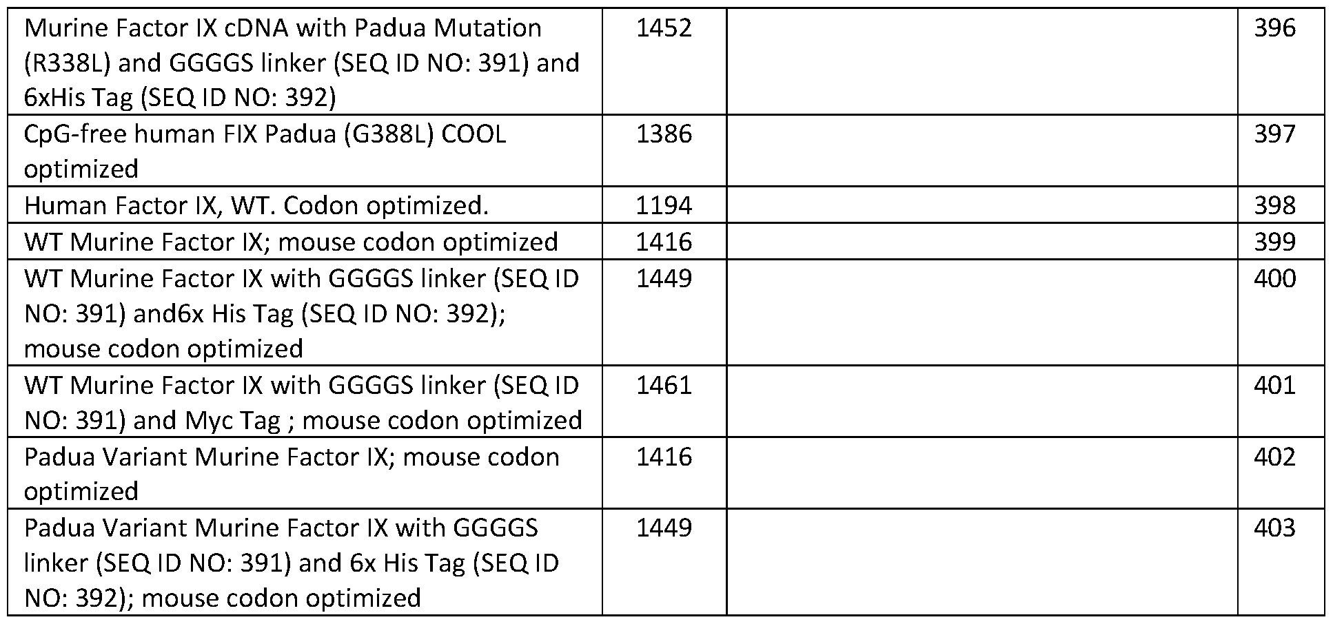 Figure imgf000038_0001