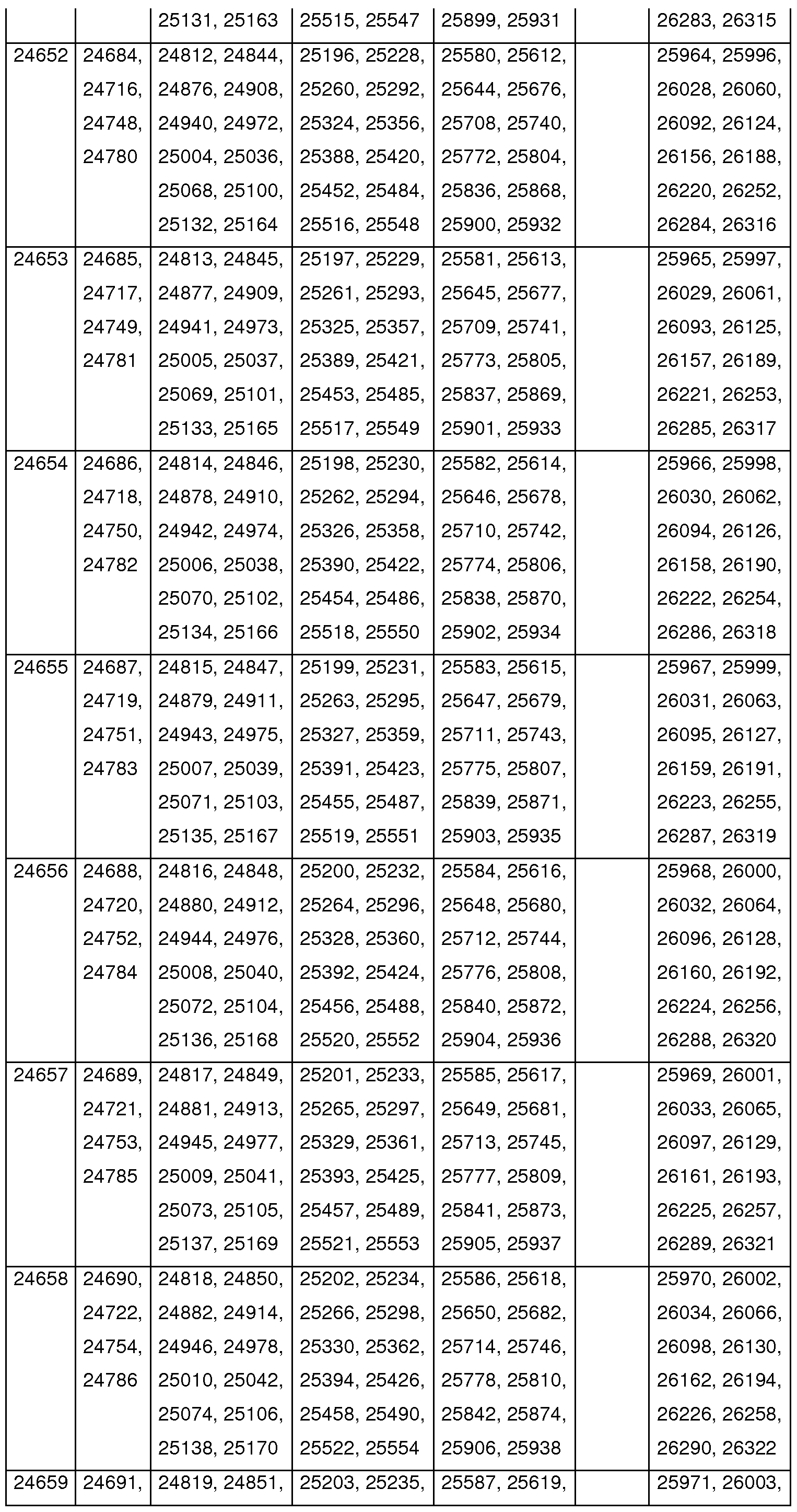 Figure imgf000082_0001