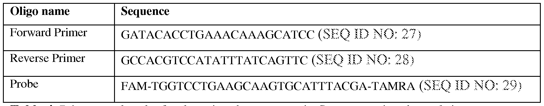 Figure imgf000063_0001