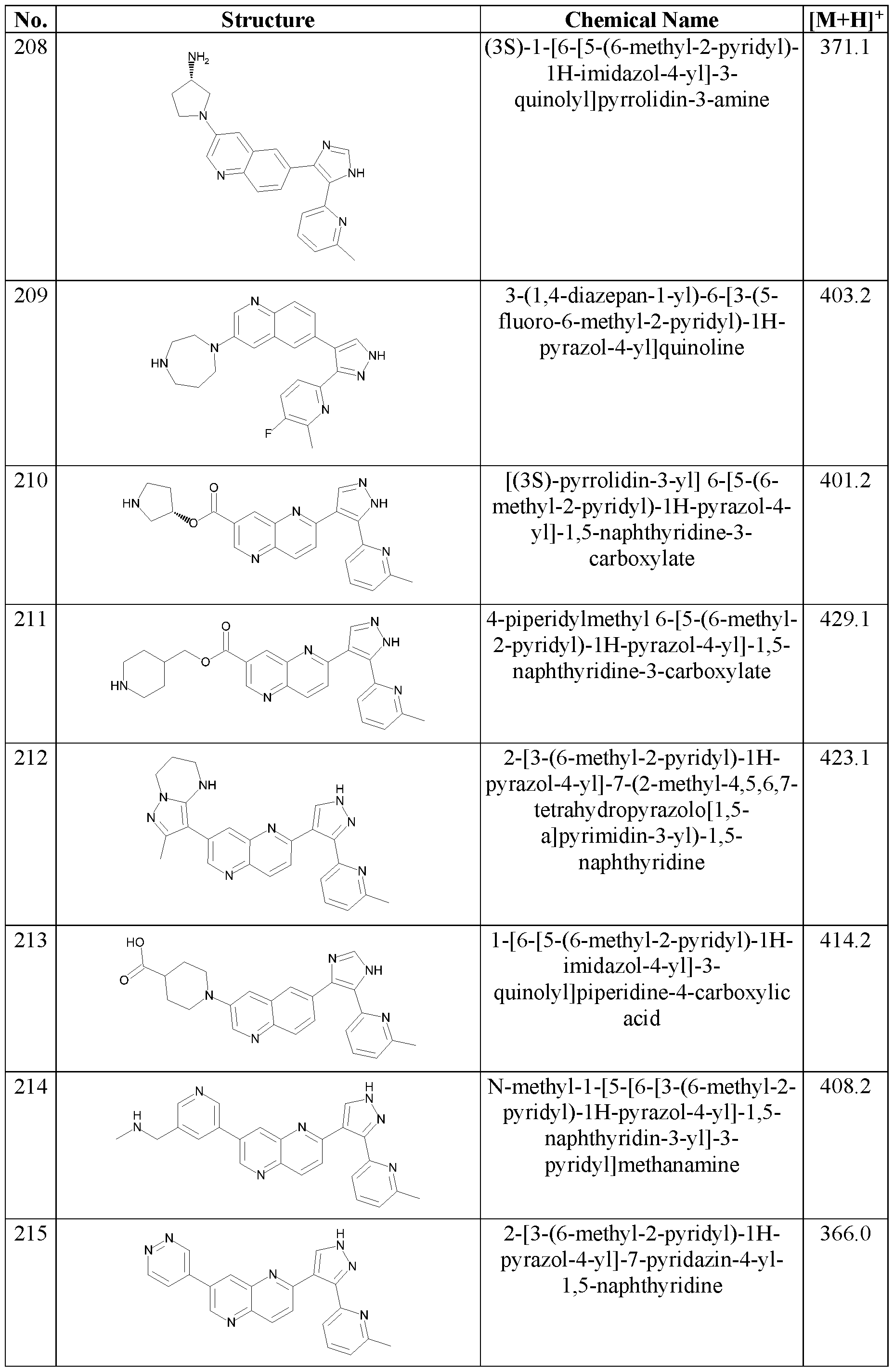 Figure imgf000083_0001