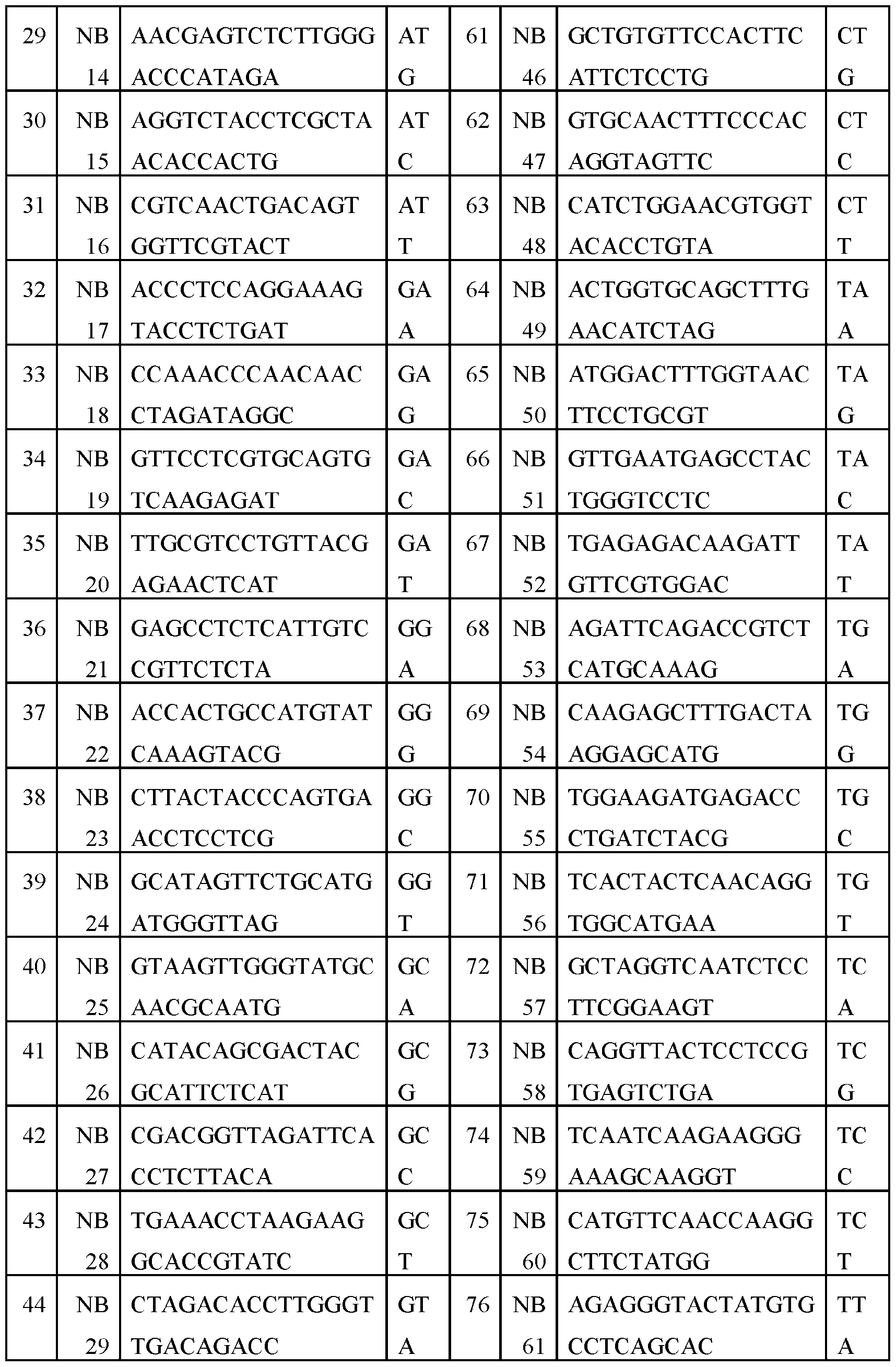 Figure imgf000080_0001