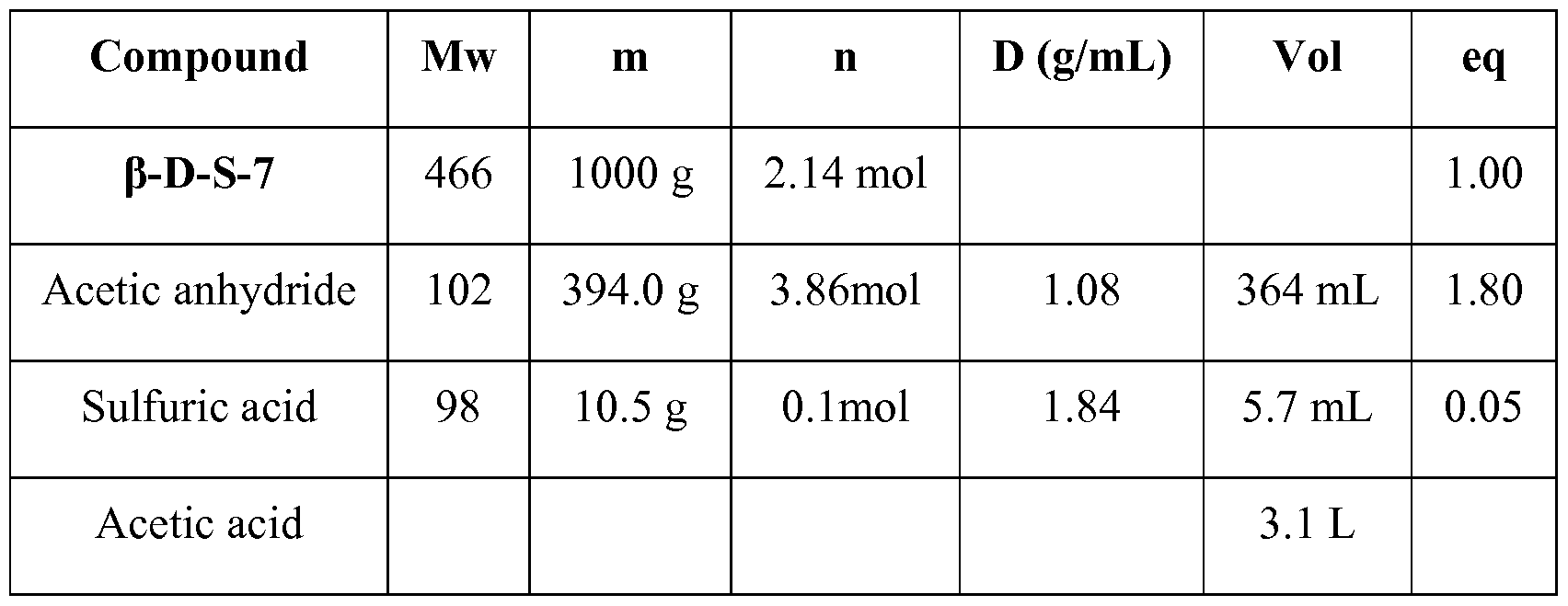 Figure imgf000056_0003