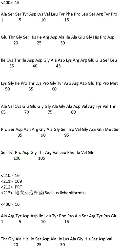 Figure IDA0002080658560000391