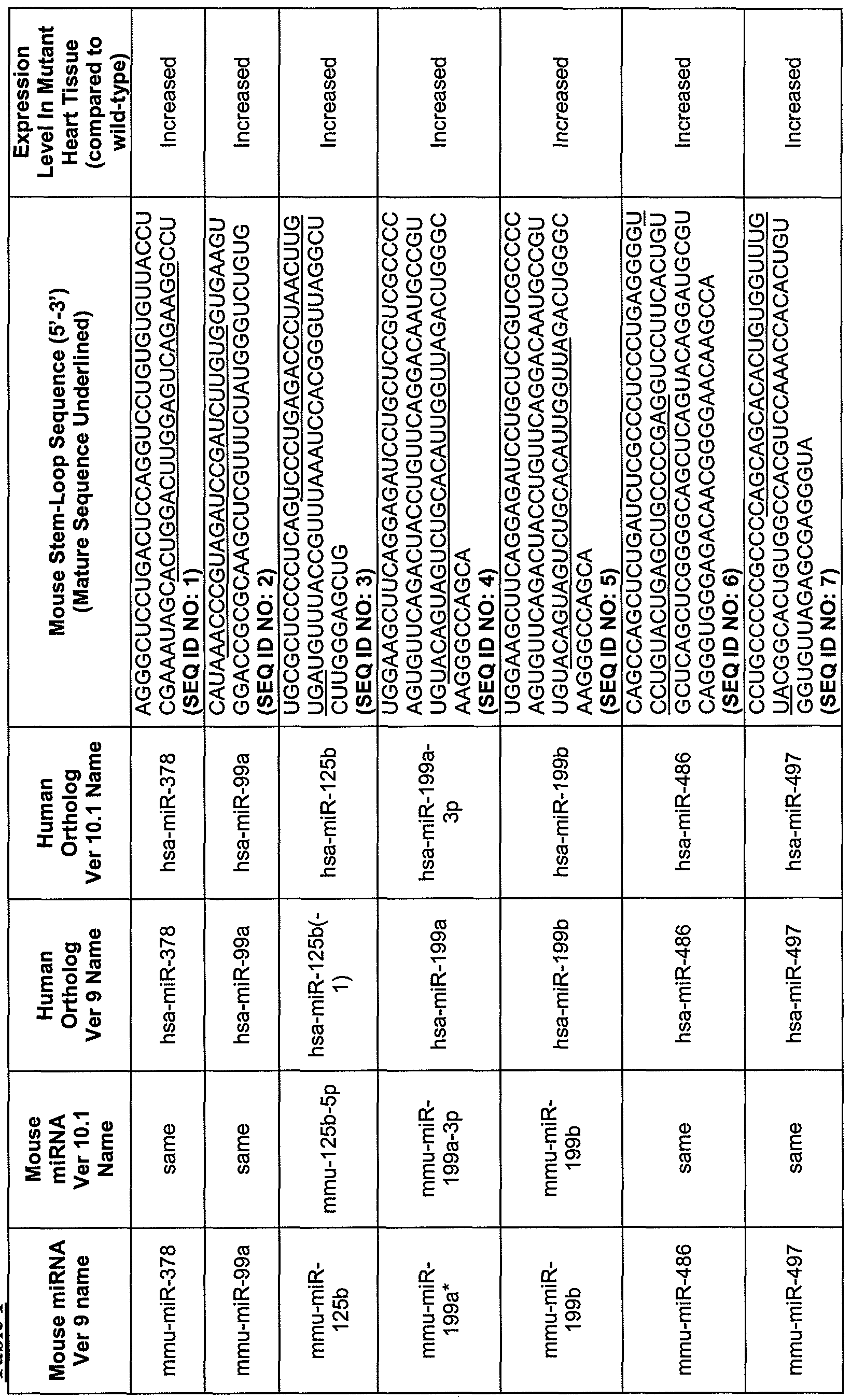 Figure imgf000038_0001