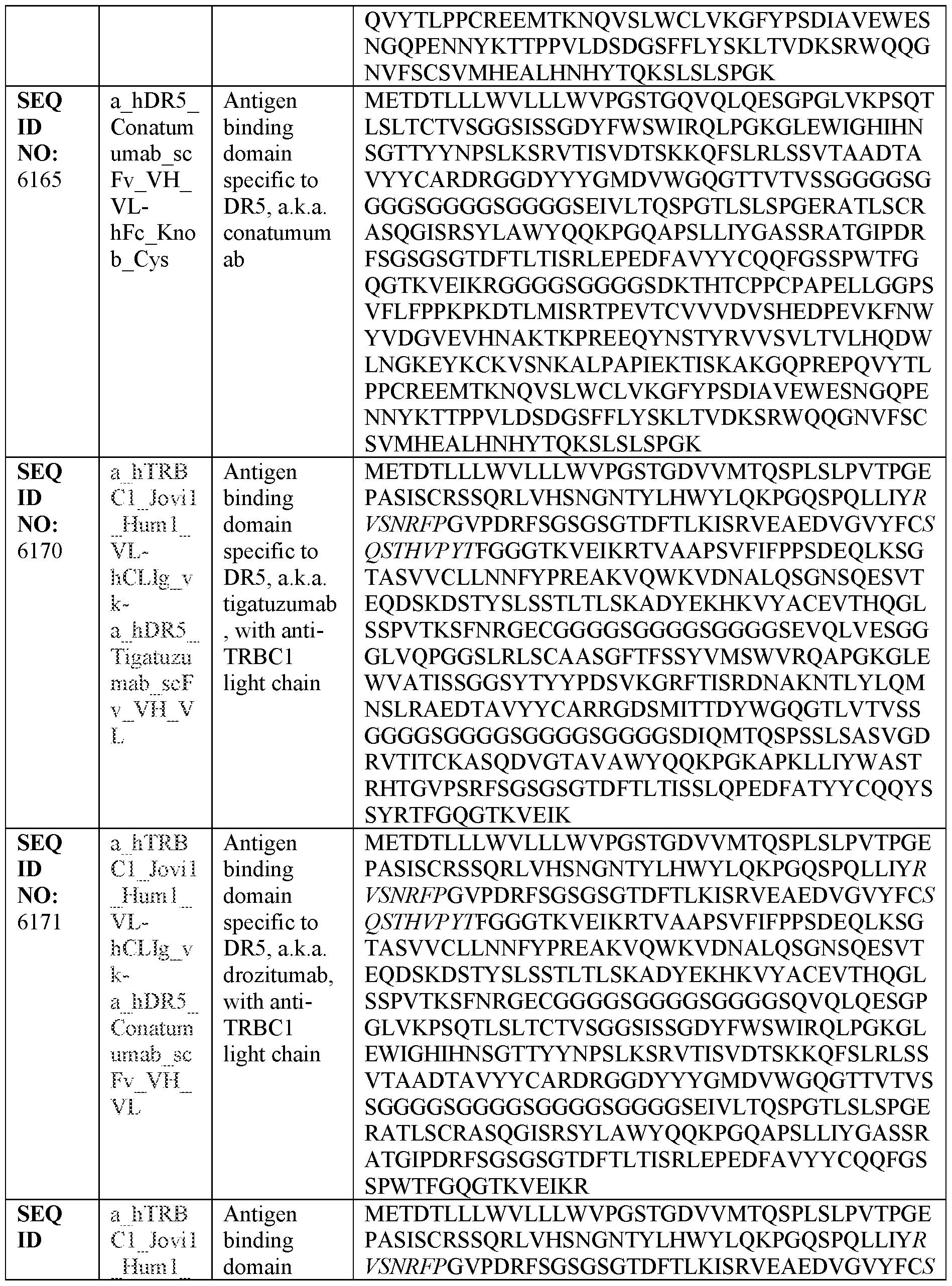 Figure imgf000279_0001