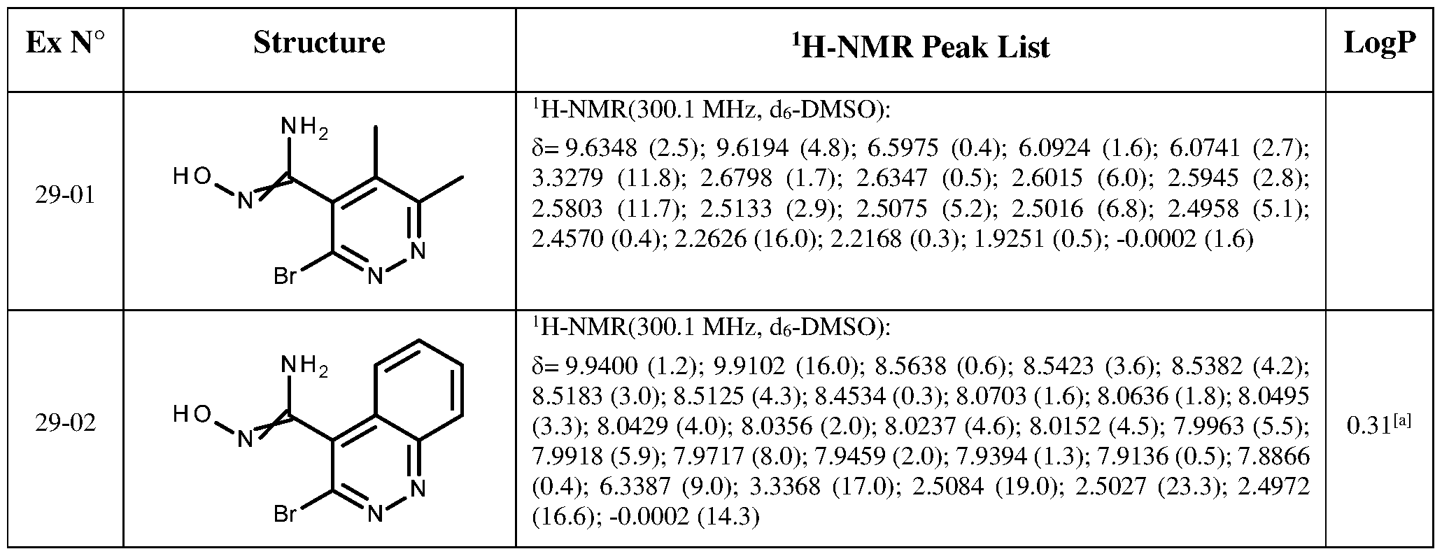 Figure imgf000172_0003