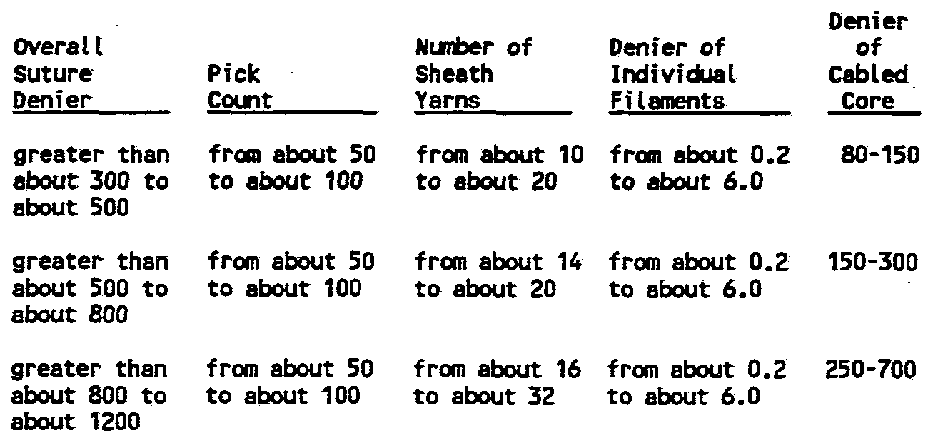 Figure imgf000030_0001