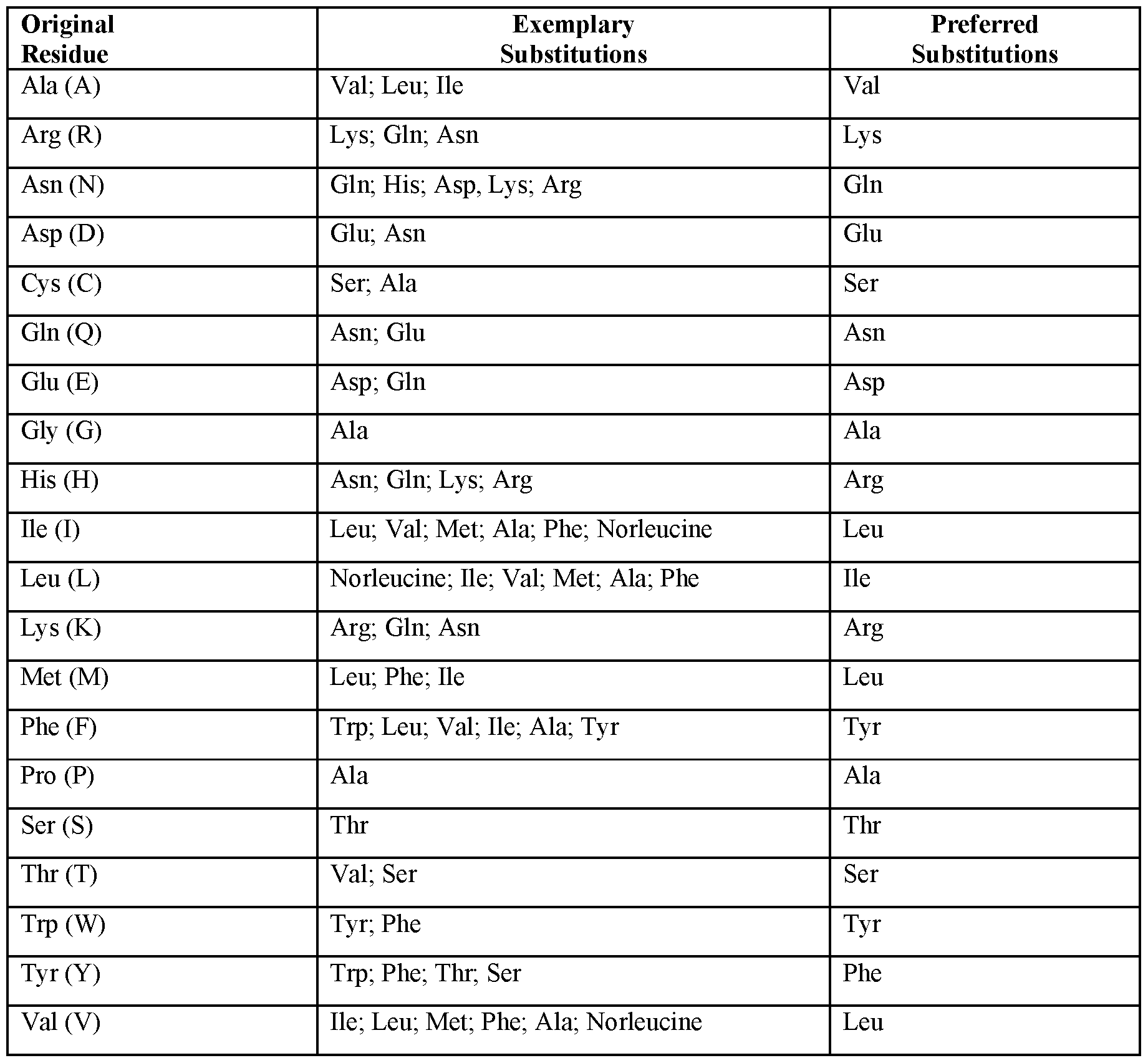 Figure imgf000059_0001