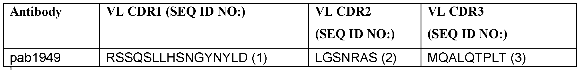 Figure imgf000066_0001