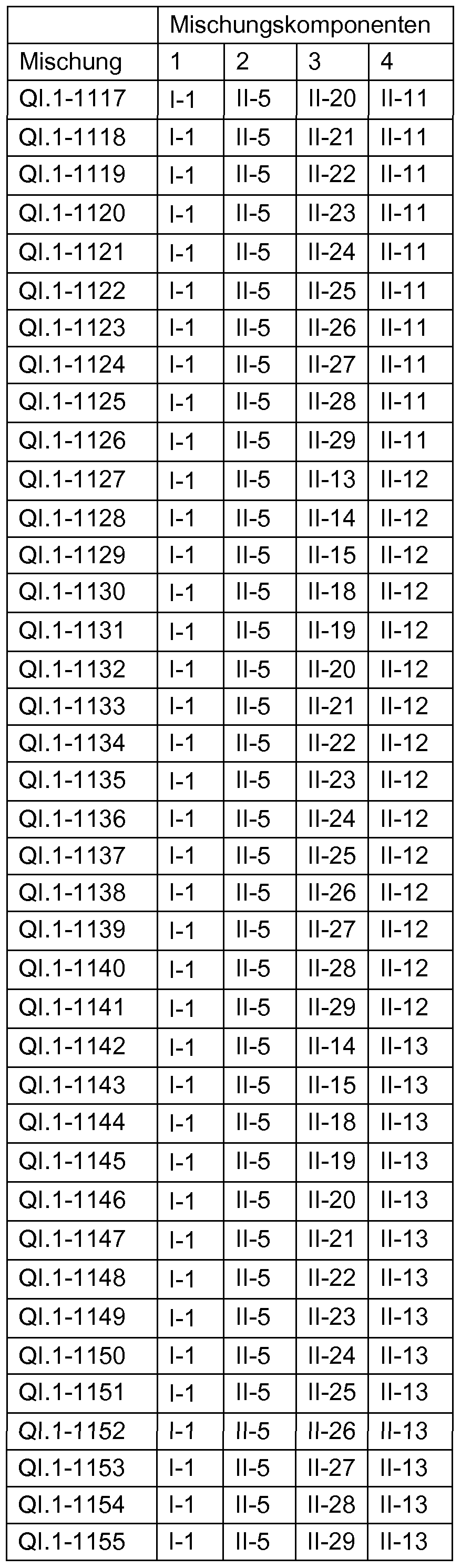 Figure imgf000175_0002