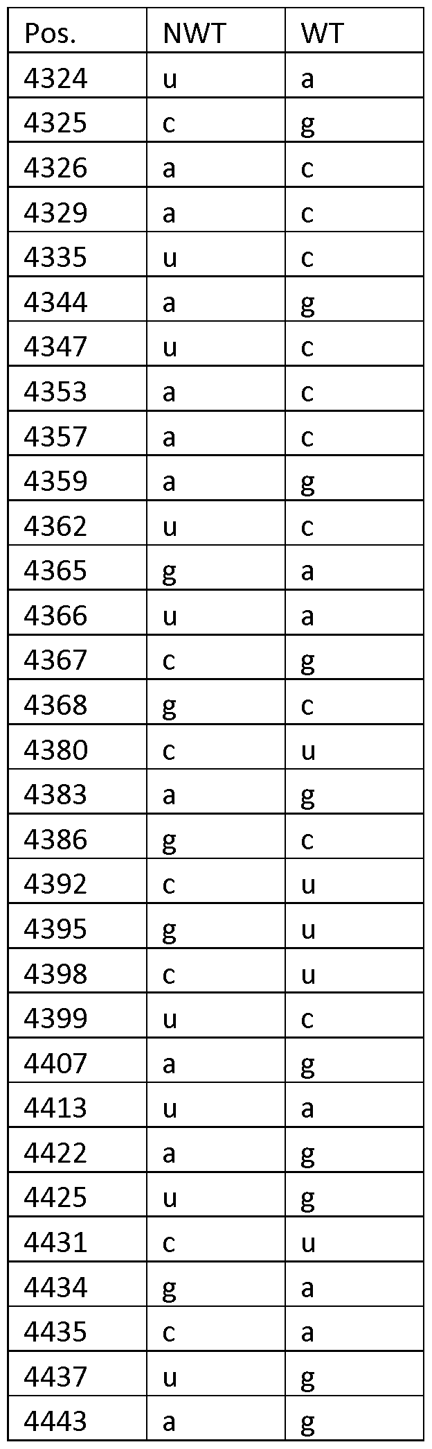 Figure imgf000029_0003