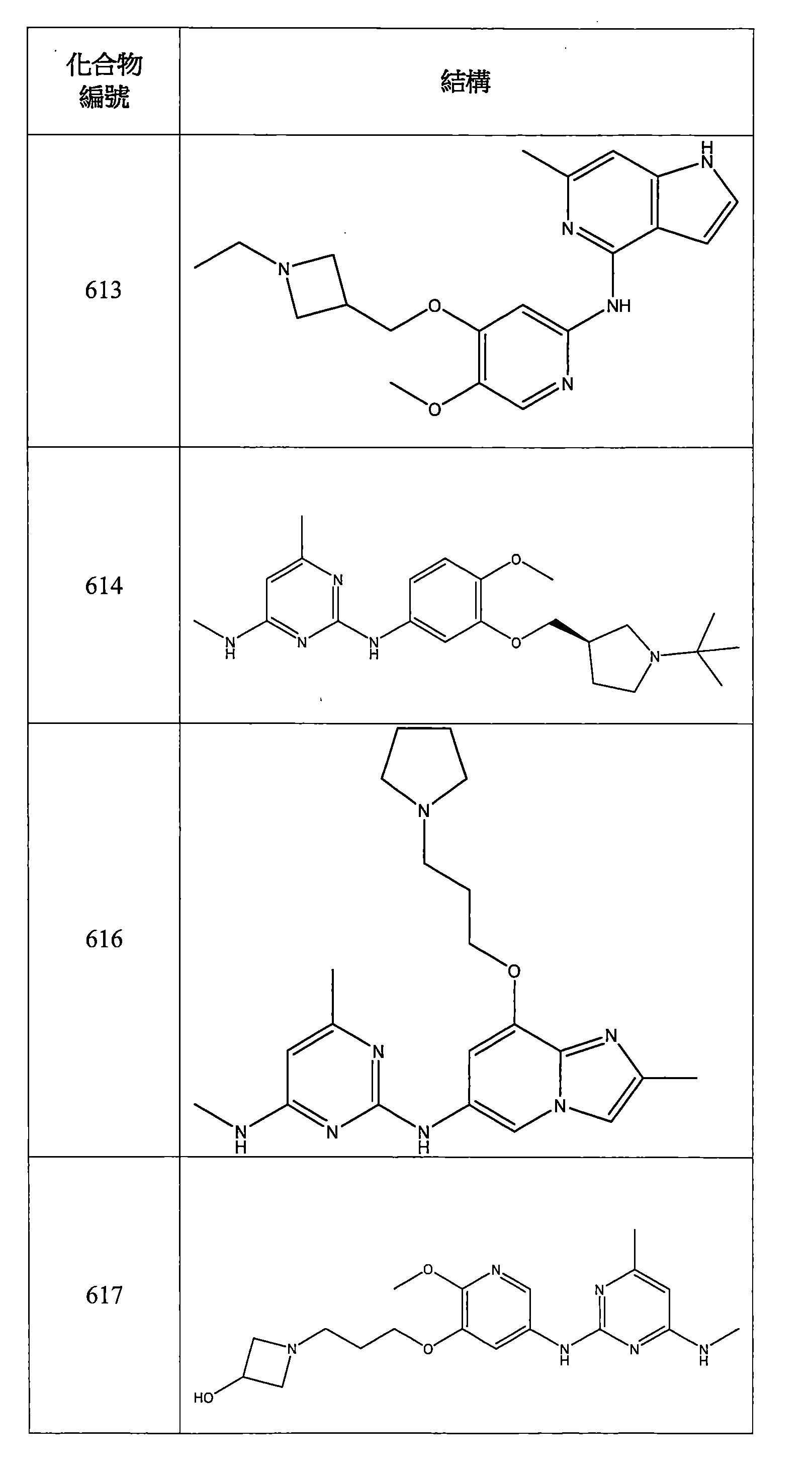 Figure 106112816-A0202-12-0193-785
